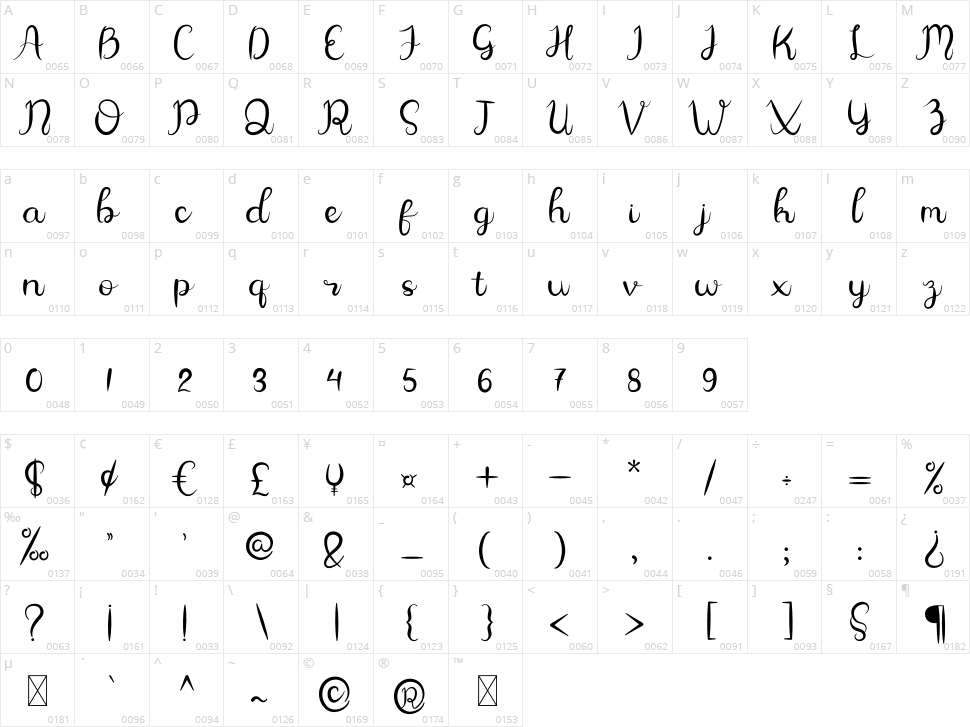 Allamanda Character Map