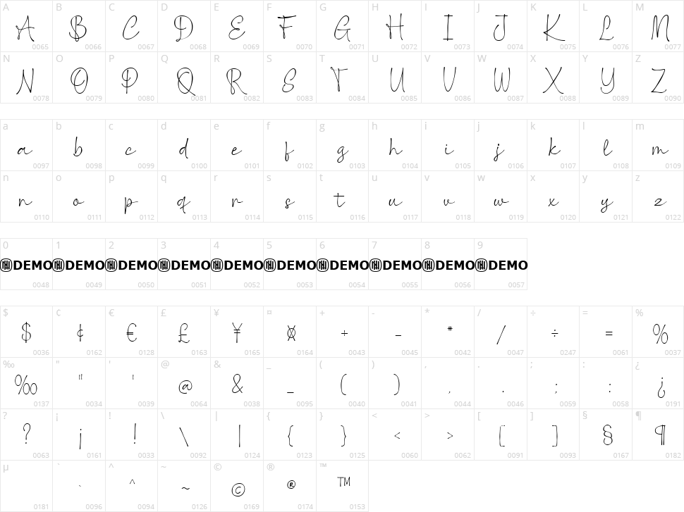 Allegedly Character Map