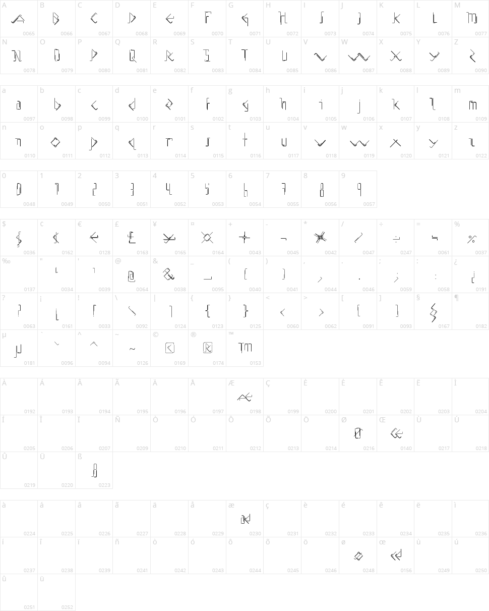 Allen Keys Character Map