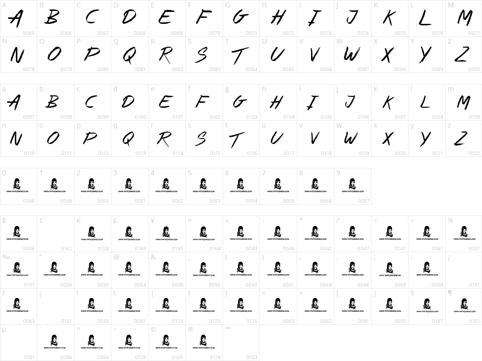 Alley Cat Character Map