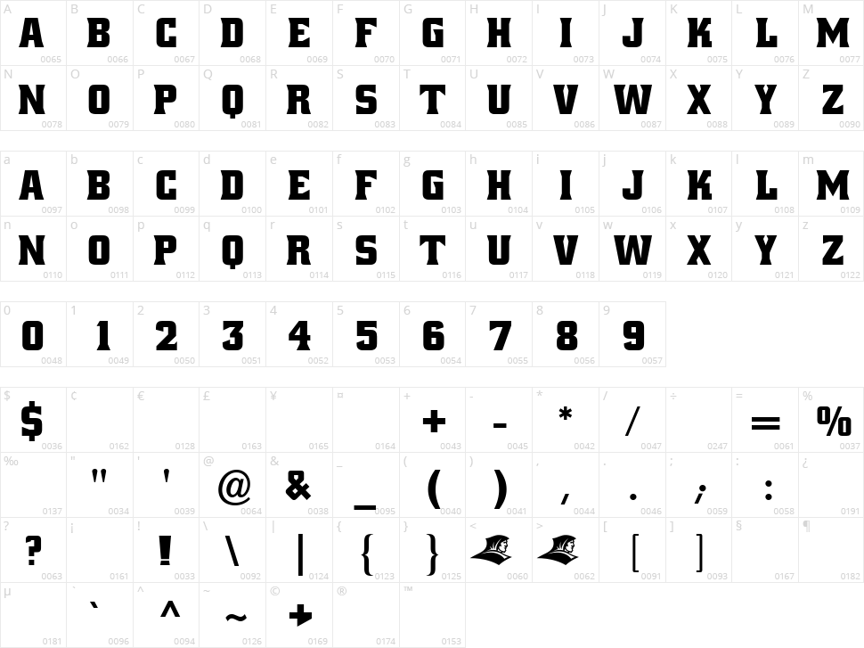 Alley Oop Character Map