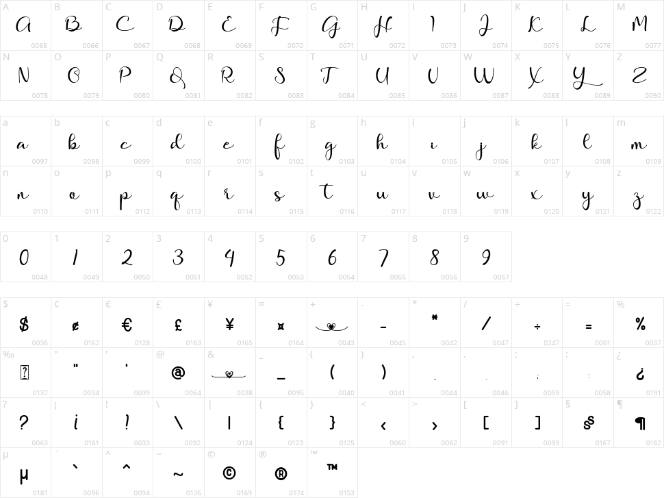 Allie Ethan Character Map