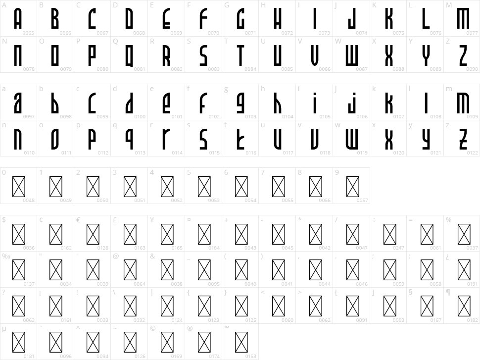 Allience Character Map