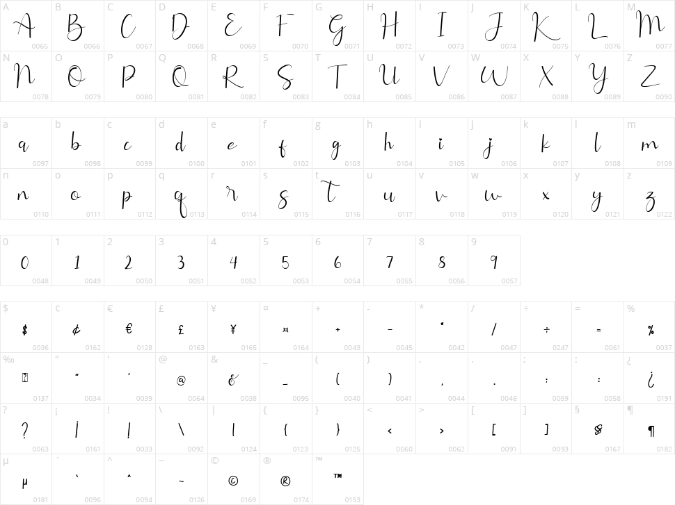 Allitta Calligraphy Character Map
