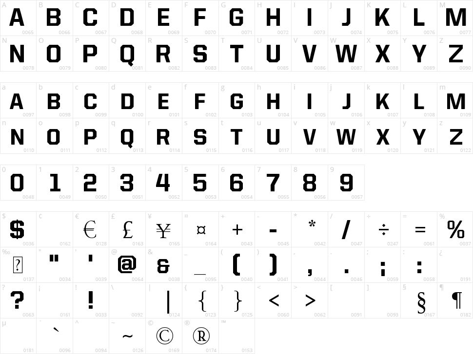 Allstar4 Character Map