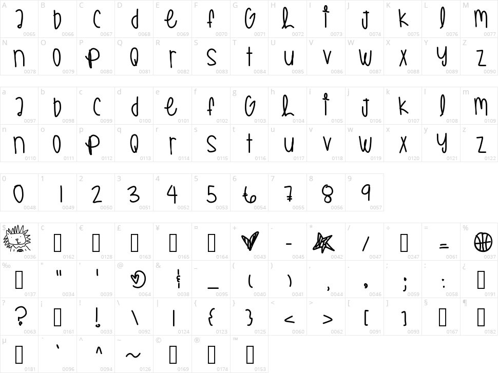 All Star Game Yay Character Map