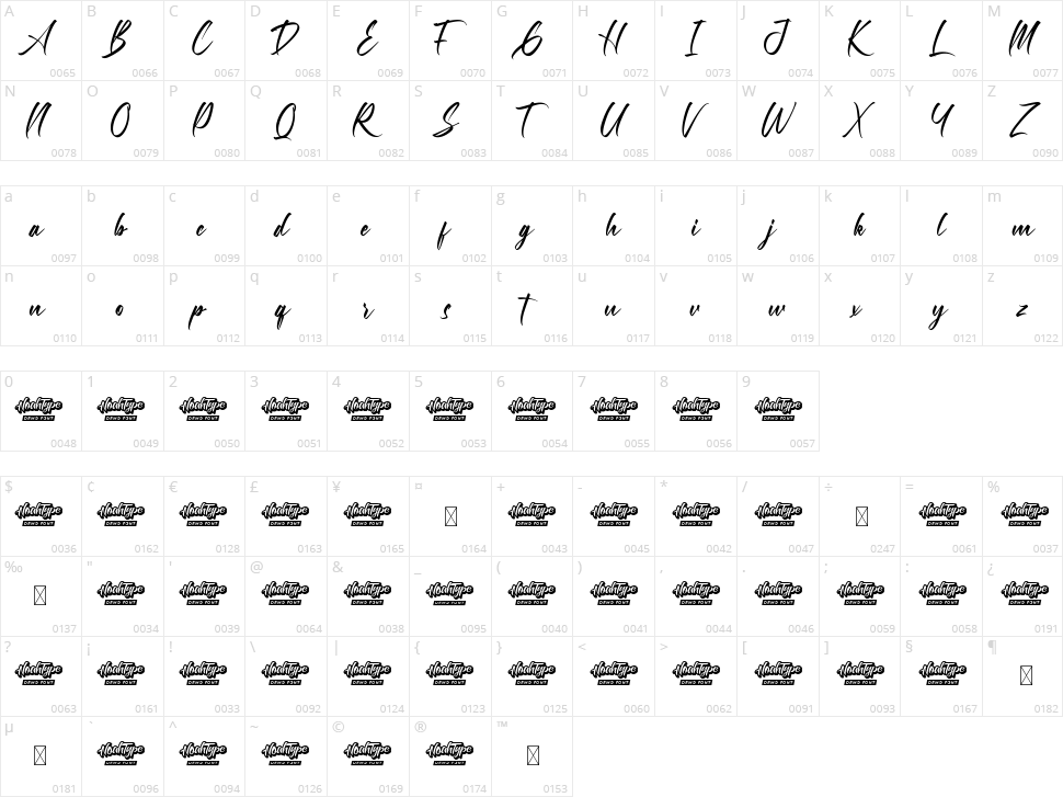 Allston Character Map
