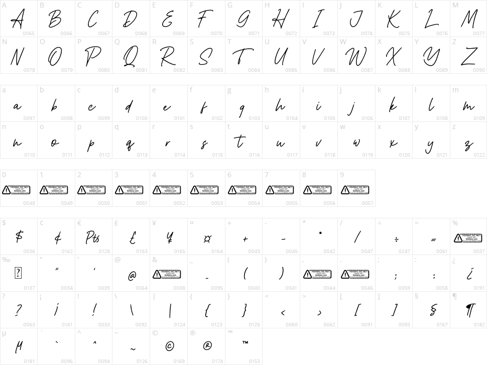 Allvienta Character Map