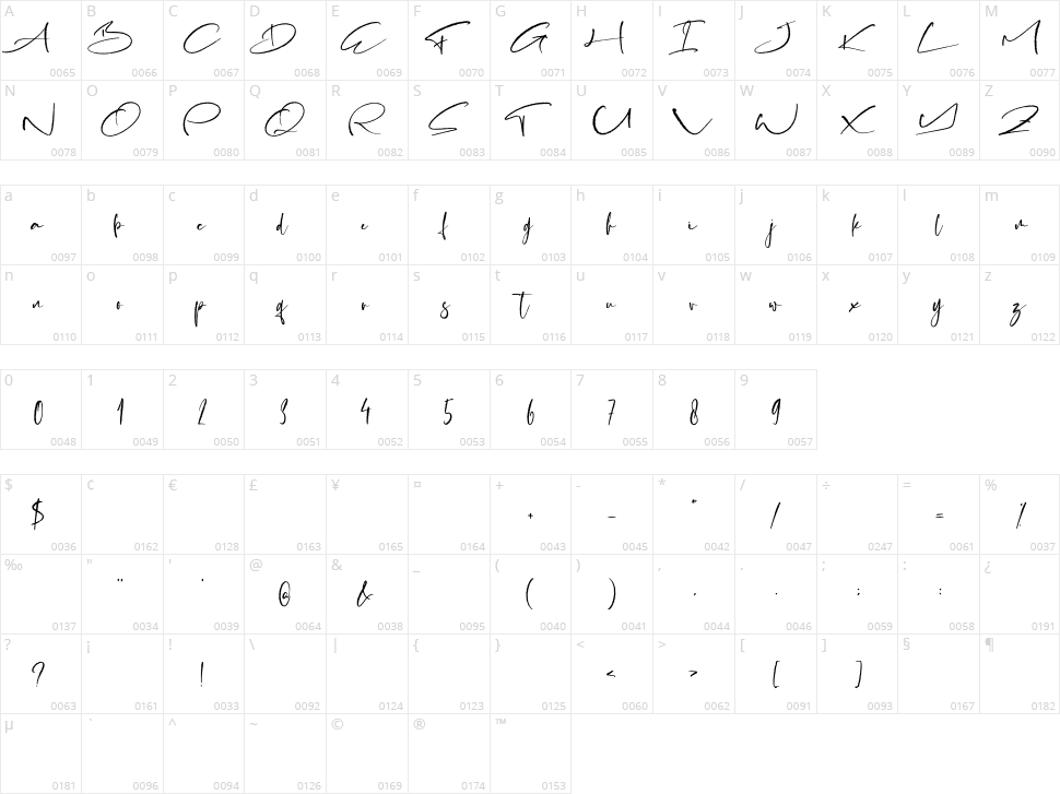 Almatter Hustle Character Map