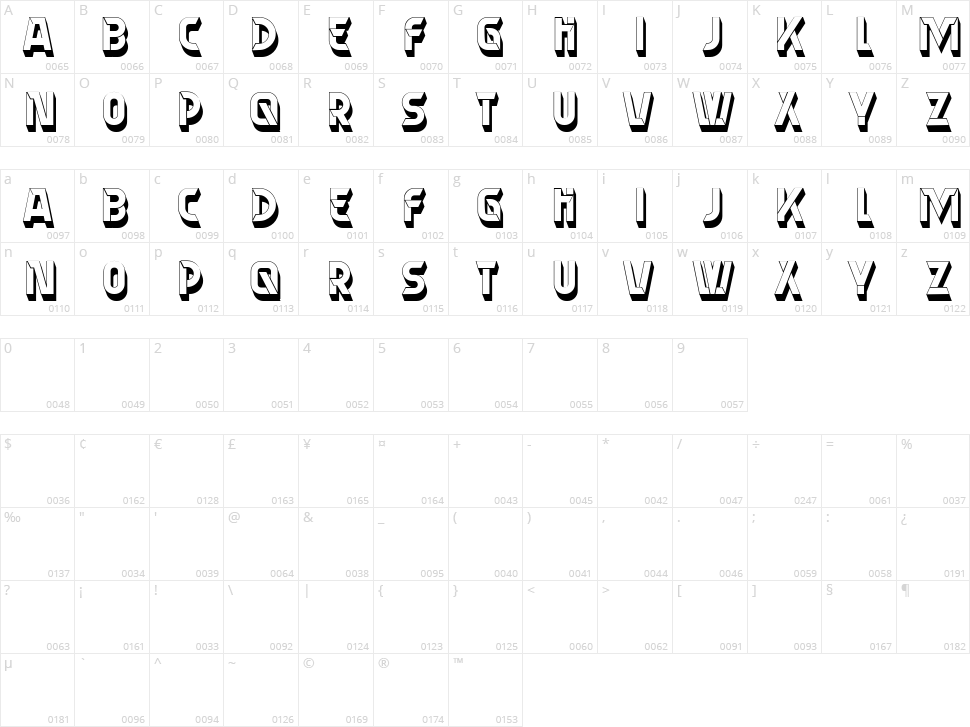 Almery Character Map