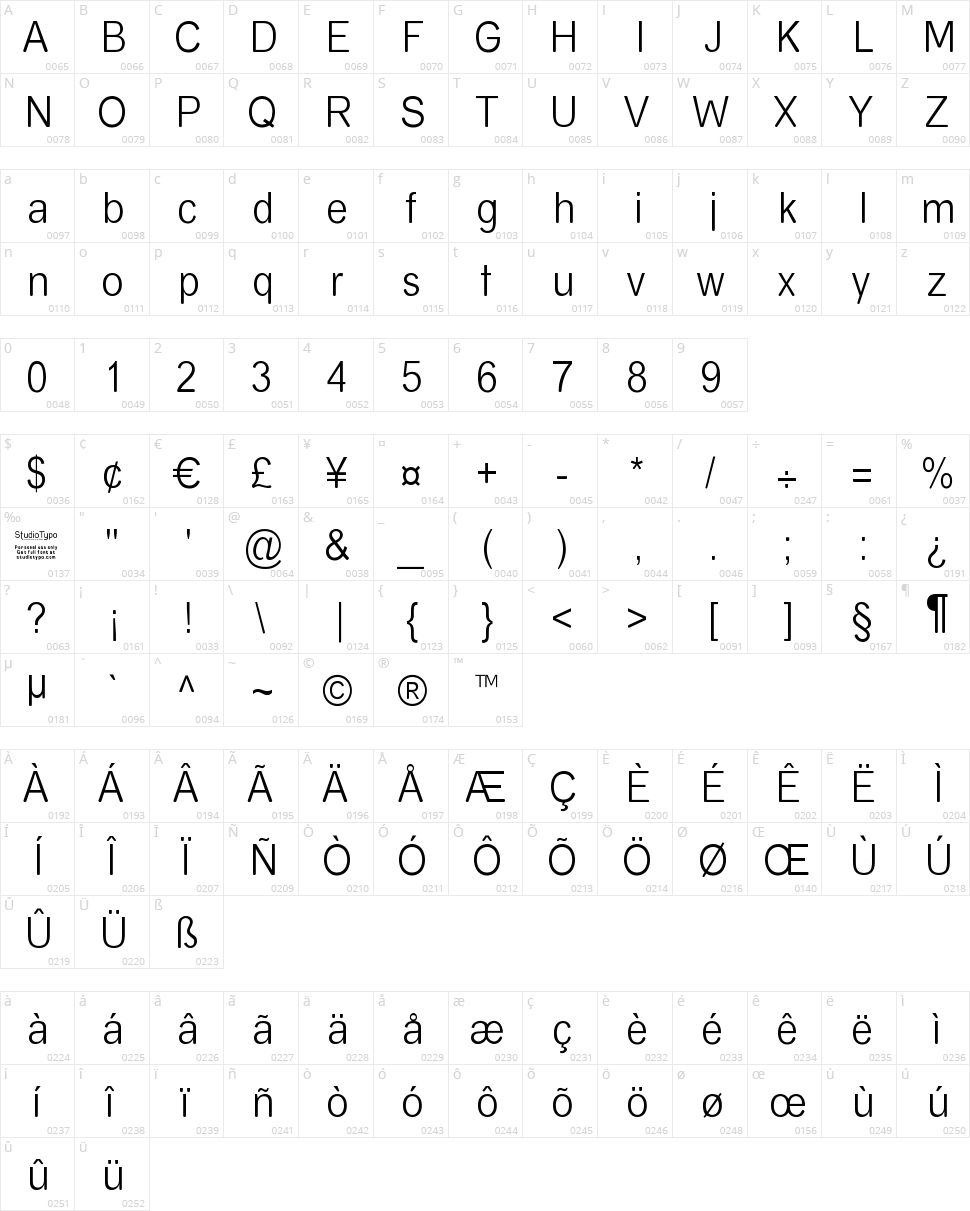 Almira Character Map