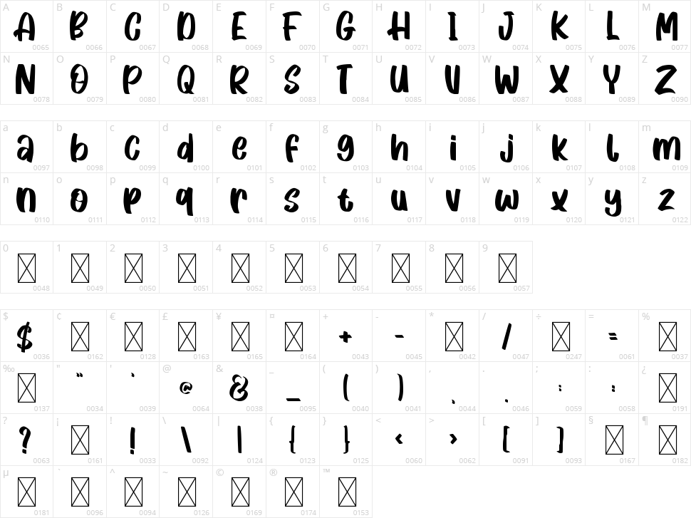 Almond Cream Character Map