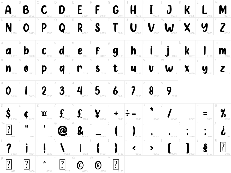Almond Nougat Character Map