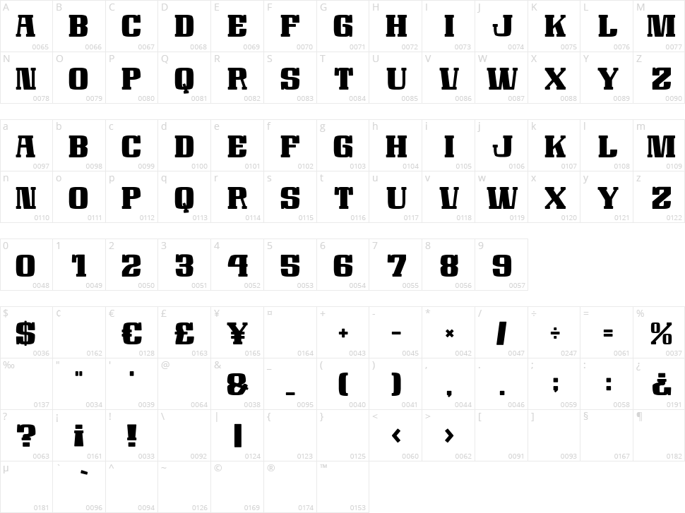 Almond Powder Character Map