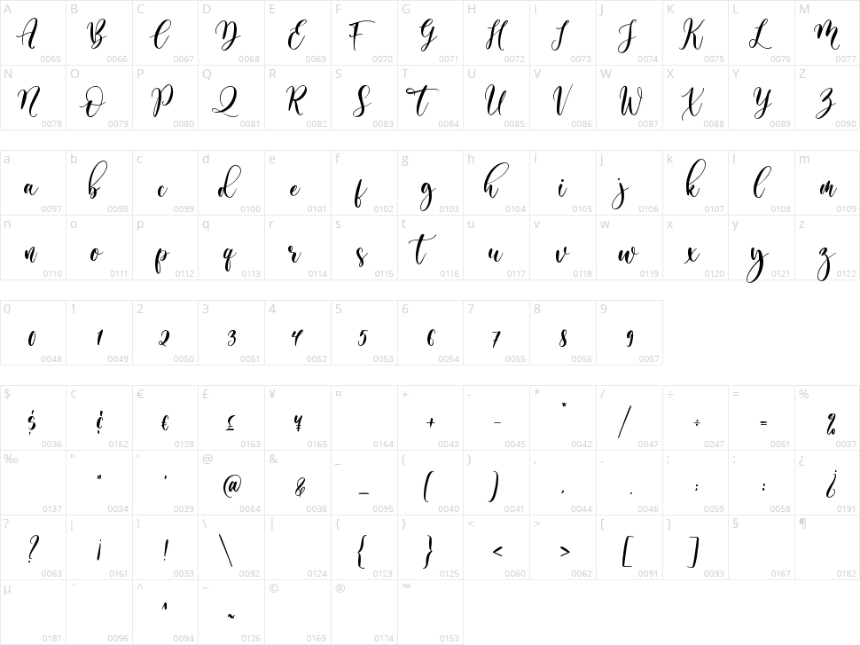 Almond Whisp Character Map