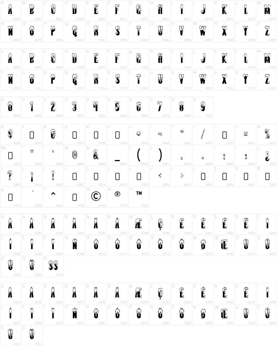 Almonte Snow Character Map