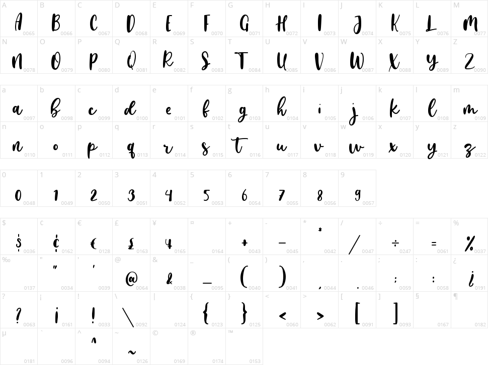 Almost Lonely Character Map