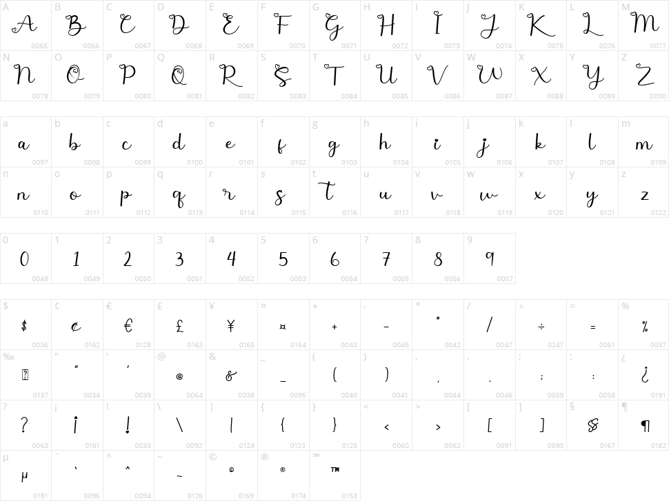 Almost Valentine Character Map