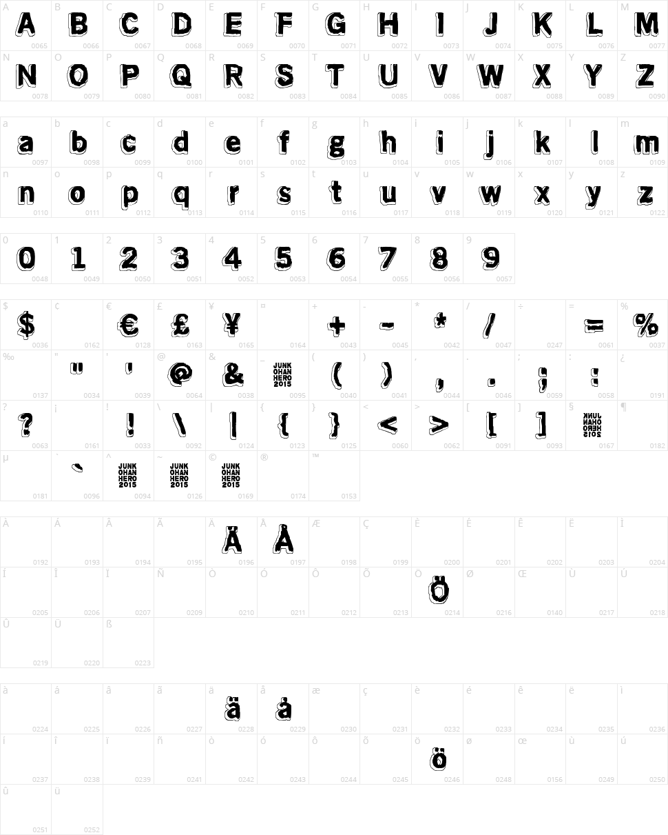 Almost like the blues Character Map