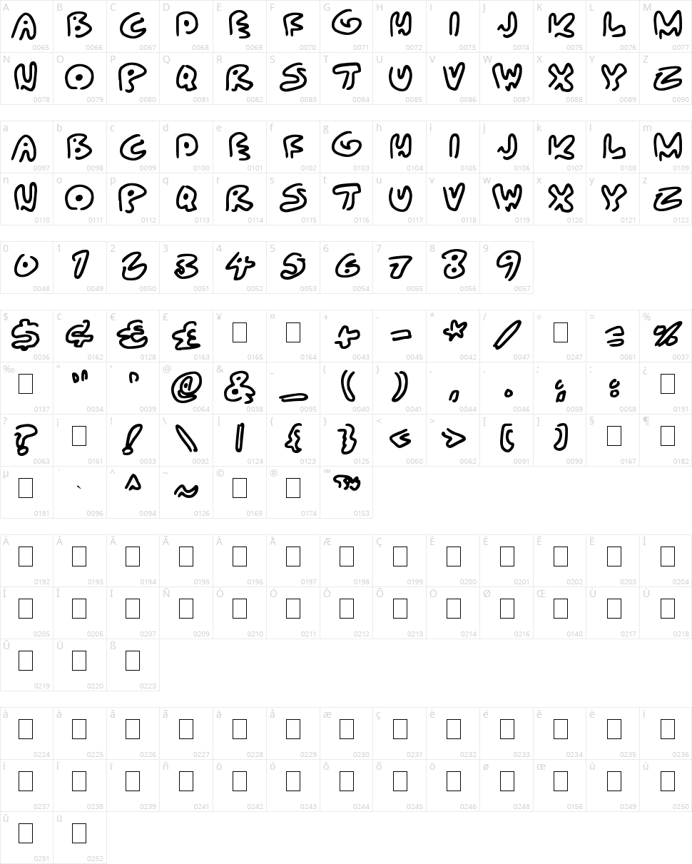 Almost Outlines Character Map