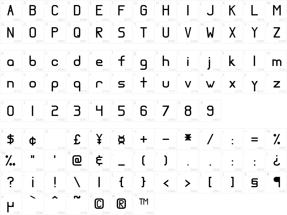 Almost Serious Character Map