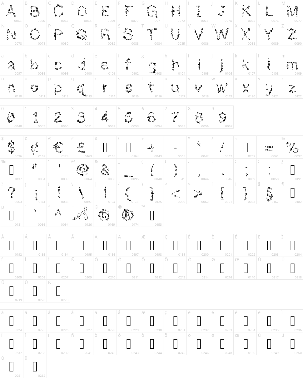 Almost Infinity Character Map