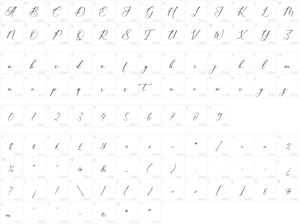 Alnetsia Montenela Character Map