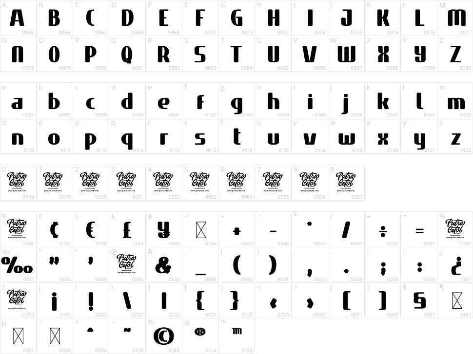 Aloalla Character Map
