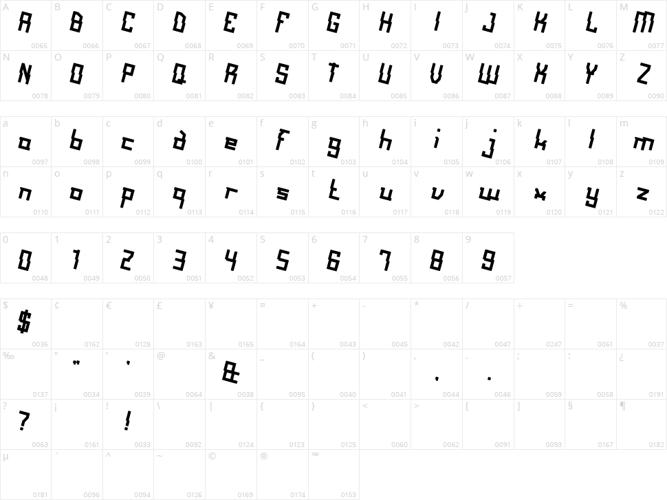 Alot of love Character Map