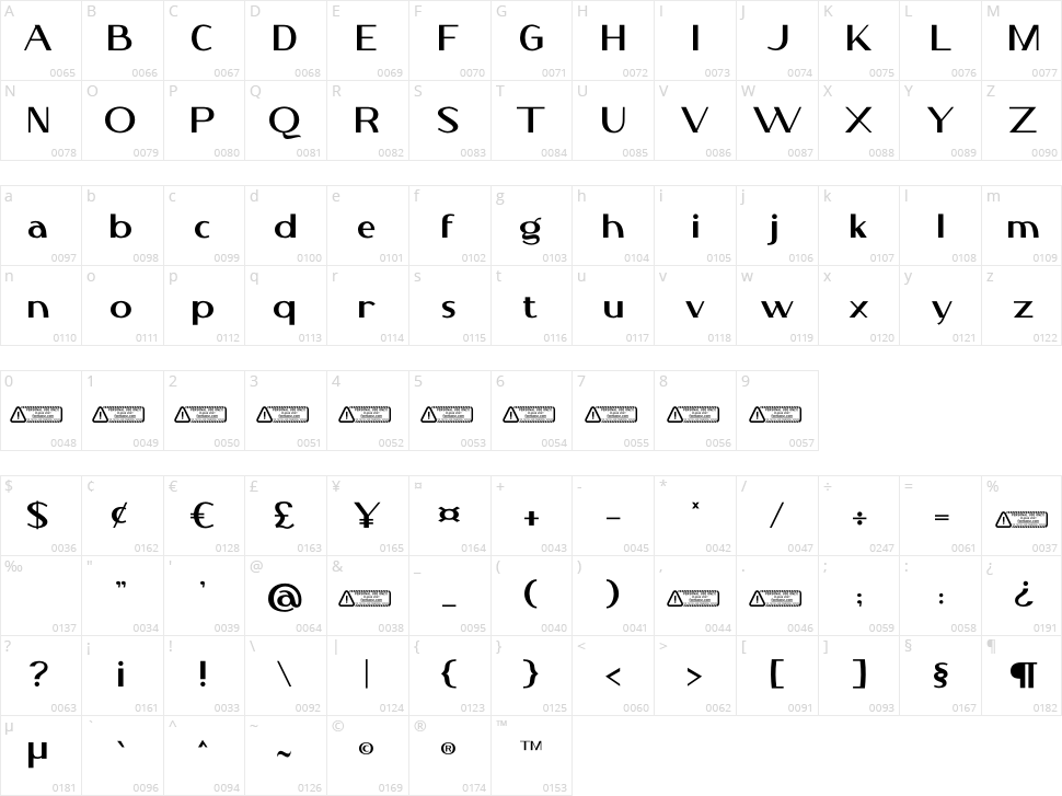 Alozera Character Map