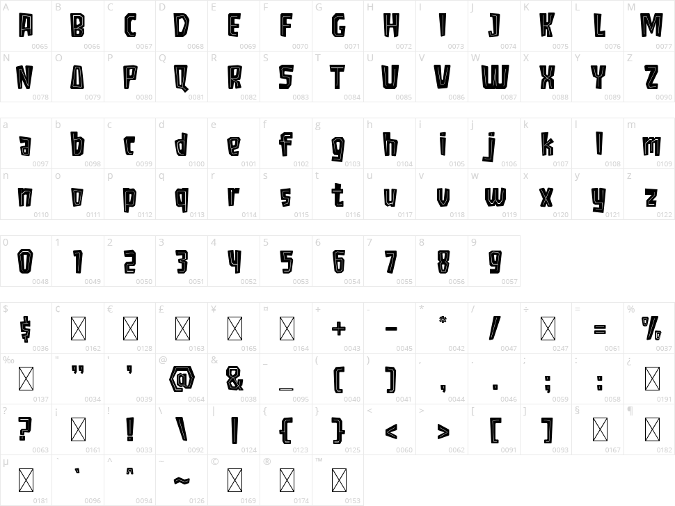 Alpaloza Character Map