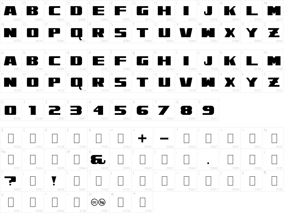 Alpenkreuzer Character Map
