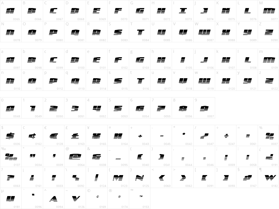 Alpha Century Character Map