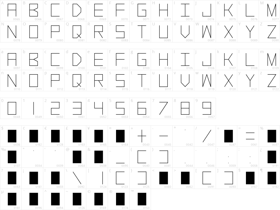 Alpha Prota Character Map