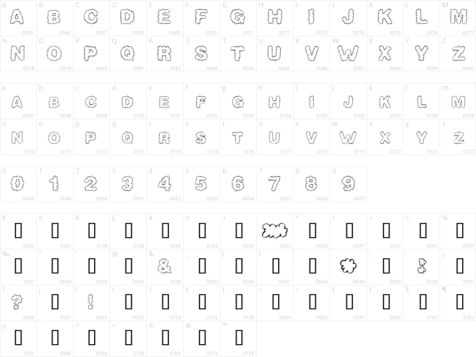 Alpha Clouds Character Map