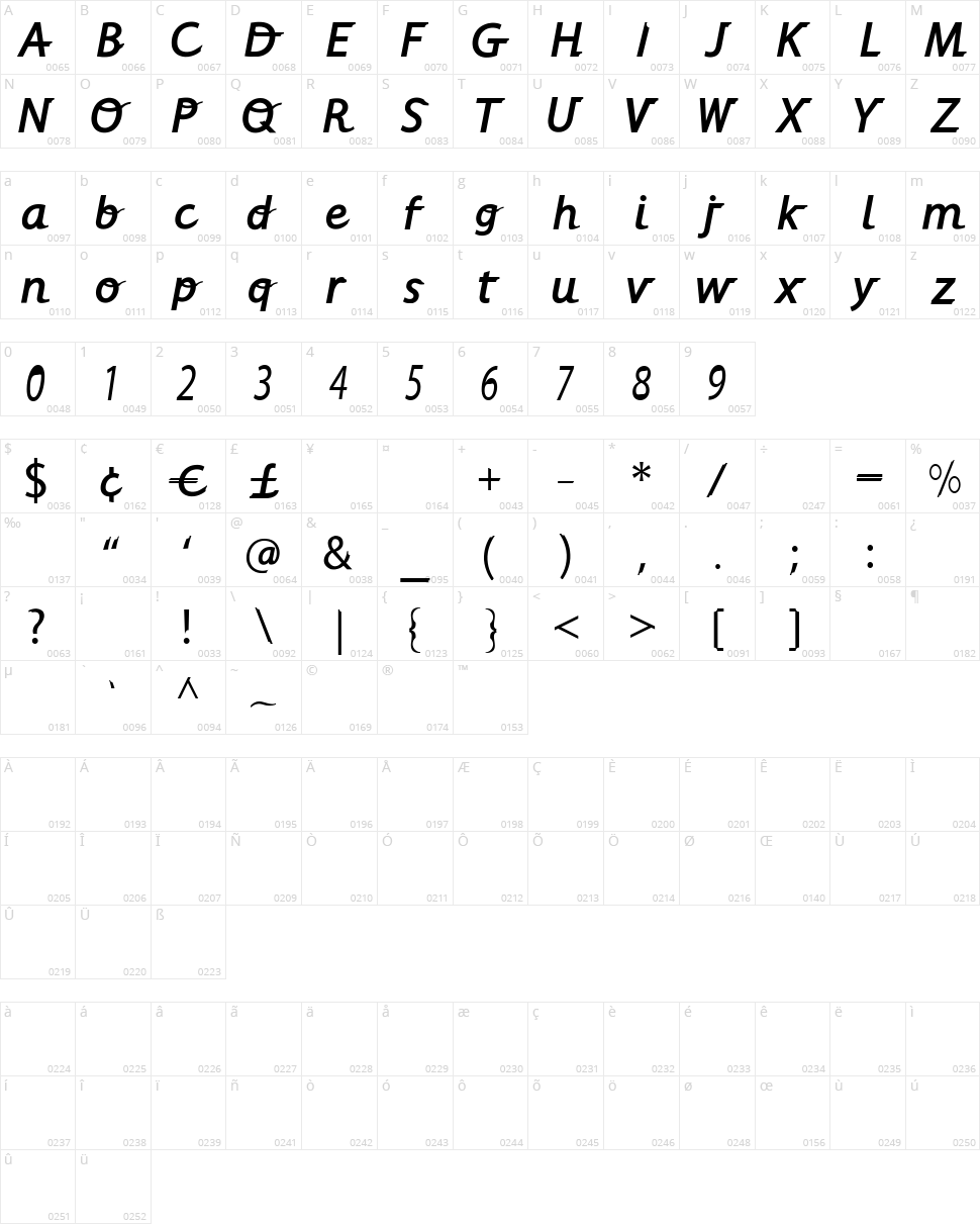 Alpha Crisp Character Map