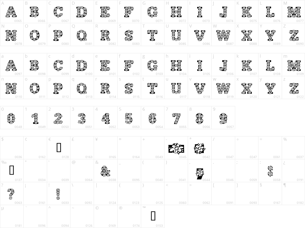 Alpha Flowers Character Map