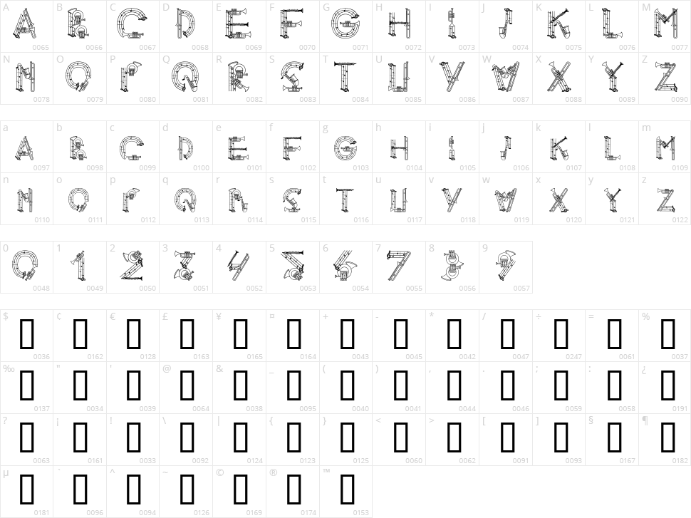 Alpha Music Man Character Map