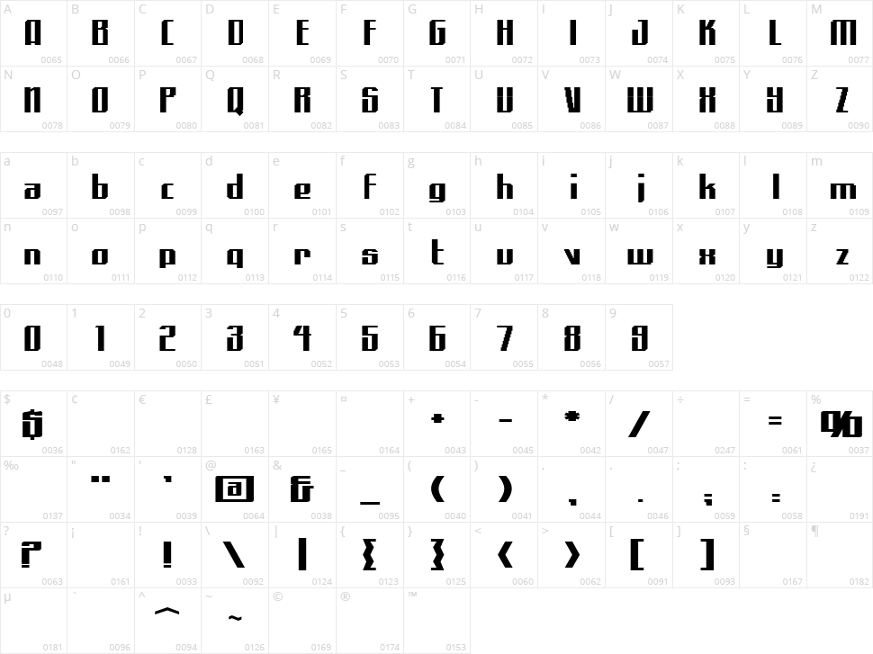 Alpha Quadrant Character Map