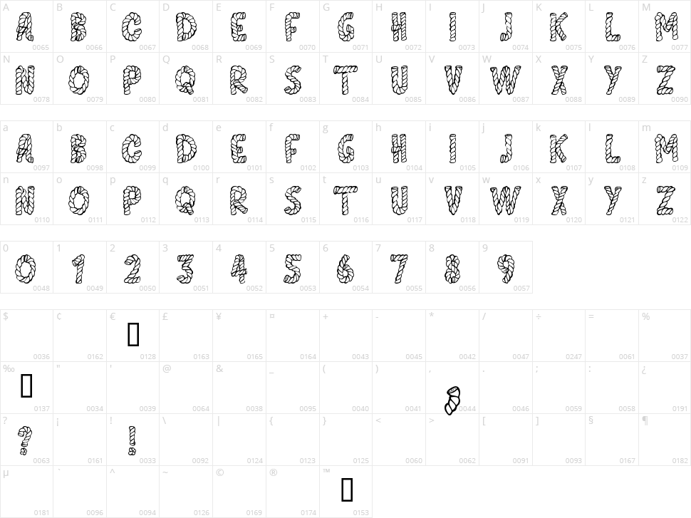 Alpha Rope Character Map