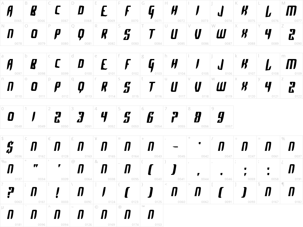 Alpha Sapphire Character Map