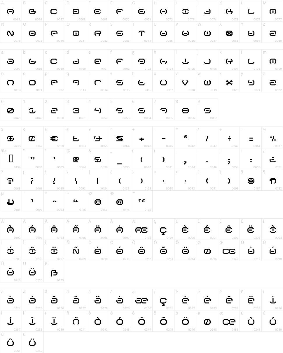 Alpha Sentry Character Map