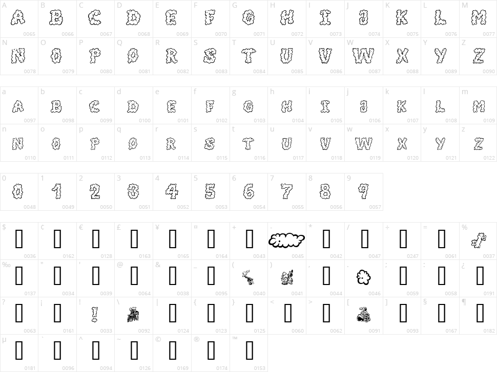 Alpha Smoke Character Map