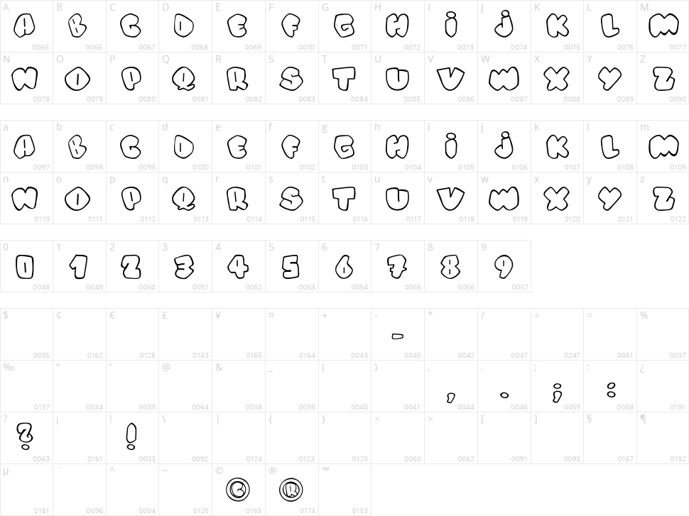 Alpha Street Character Map