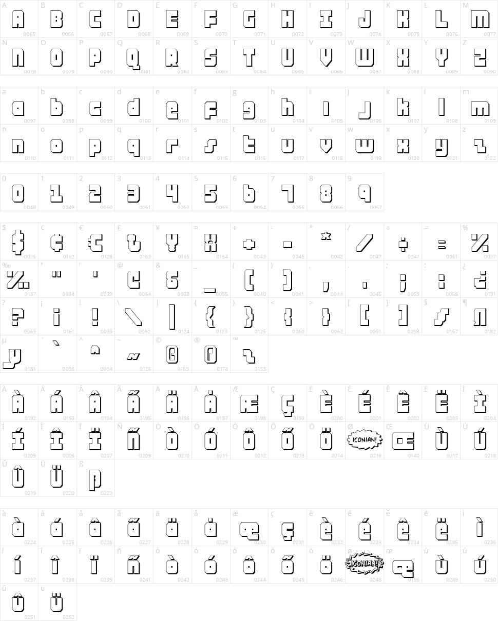 Alpha Taurus Character Map