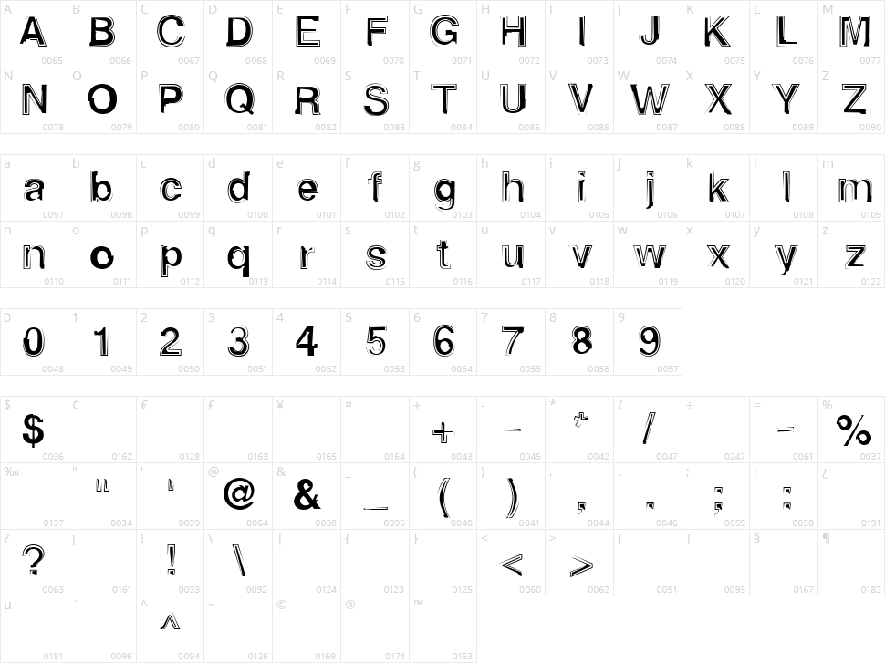 Alpha Teen Character Map