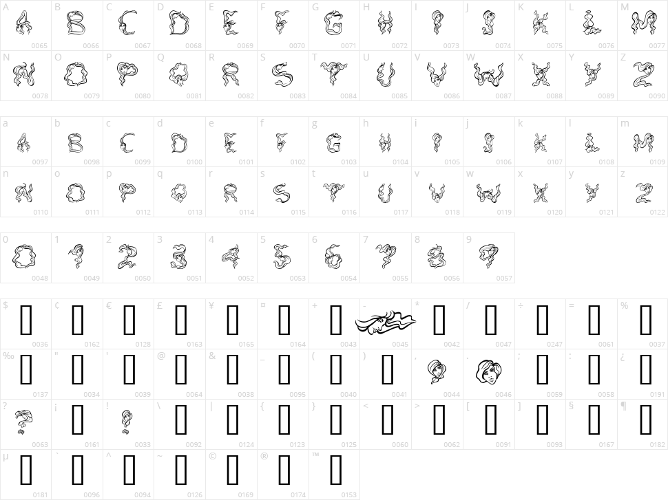 Alpha Woman Hair Character Map