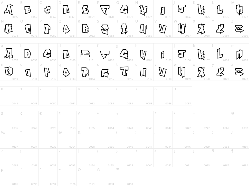 Alphabet City Character Map