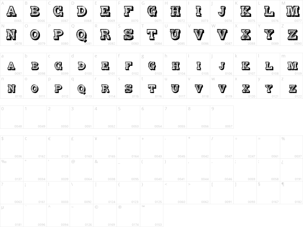 Alphabet Fantasie Character Map