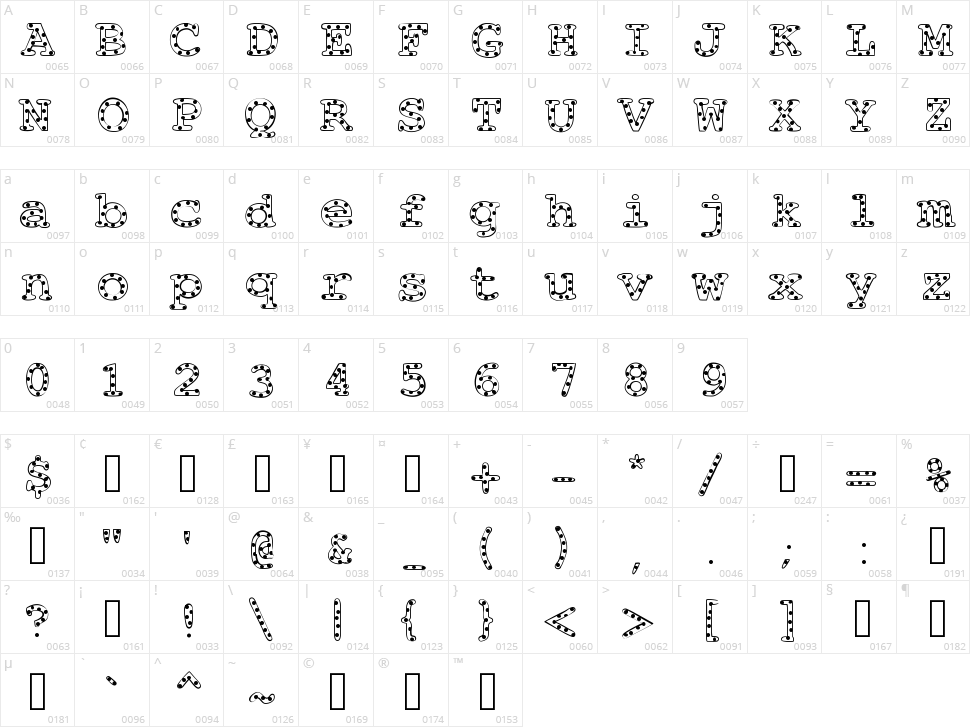 Alphabetic Sprinkles Character Map